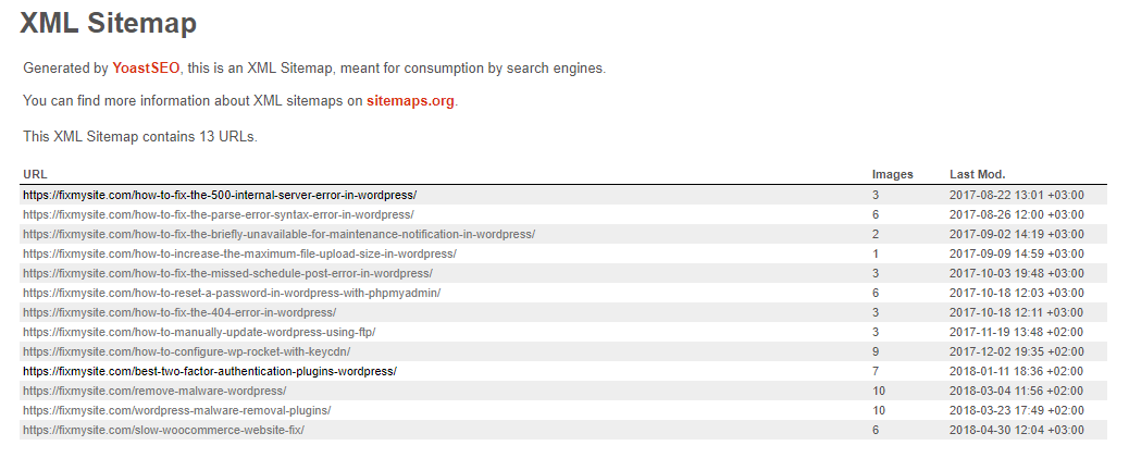 Fixmysite.com - XML Post Sitemap