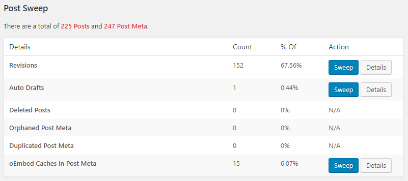 WP Sweep Dashboard