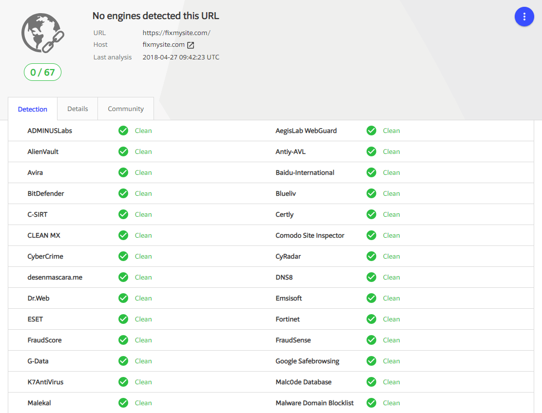 VirusTotal - Blacklist Check