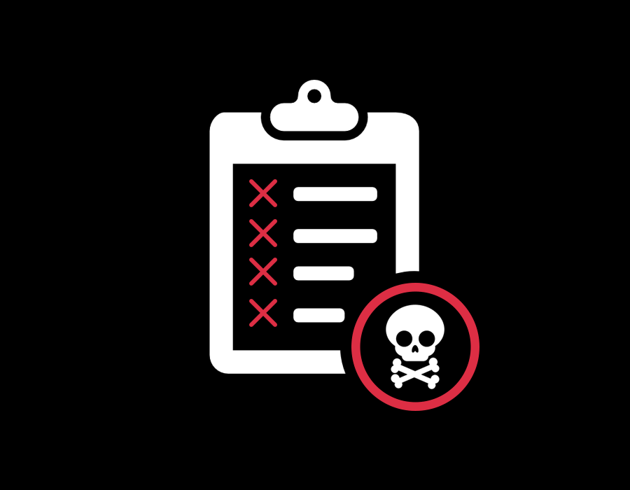 Website Blacklist