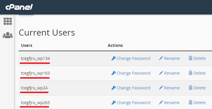 database users