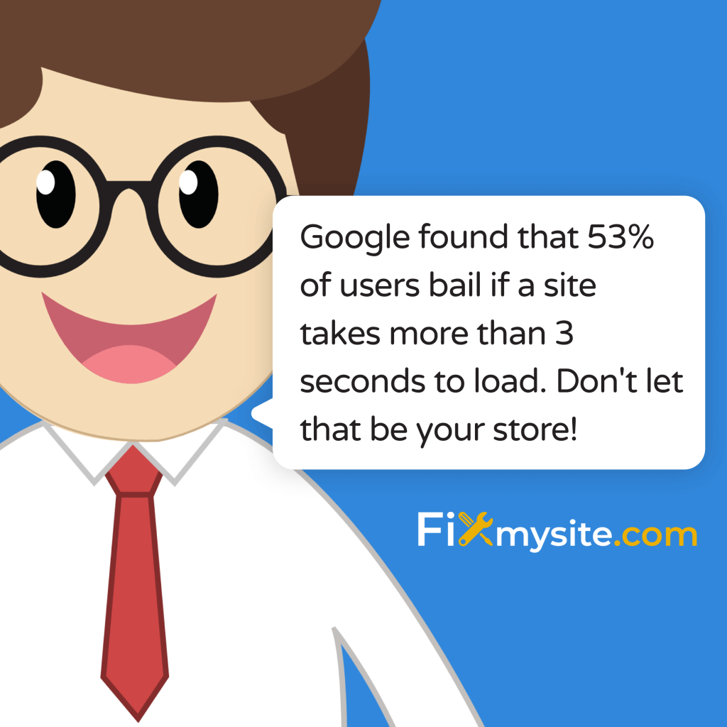 Google found that 53% of users bail if a site takes more than 3 seconds to load. Don't let that be your store!