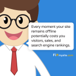 Every moment your site remains offline potentially costs you visitors sales and search engine rankings