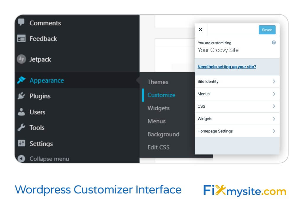 Screenshot of WordPress Customizer interface showing main navigation menu and customization panel. Left sidebar displays core menu items including Comments, Feedback, Jetpack, Appearance, Plugins, Users, Tools, and Settings. Right panel shows 'Your Groovy Site' customization options with settings for Site Identity, Menus, CSS, Widgets, and Homepage Settings. Fixmysite.com logo present. Dark theme interface.
