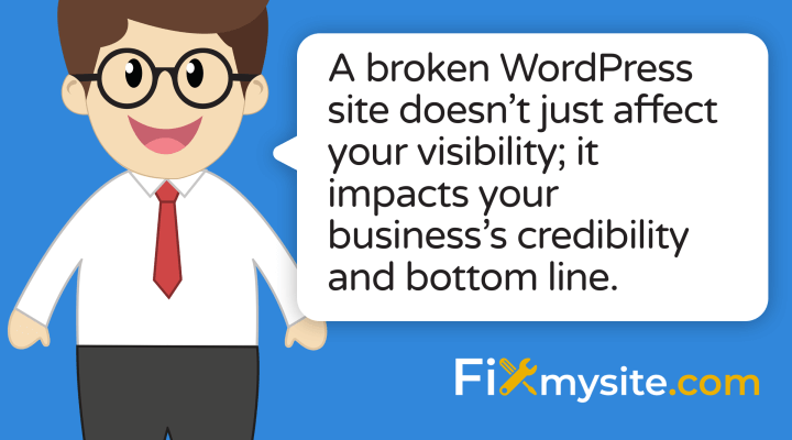A broken WordPress site doesn't just affect your visability, it impacts your business's credibility and bottom line