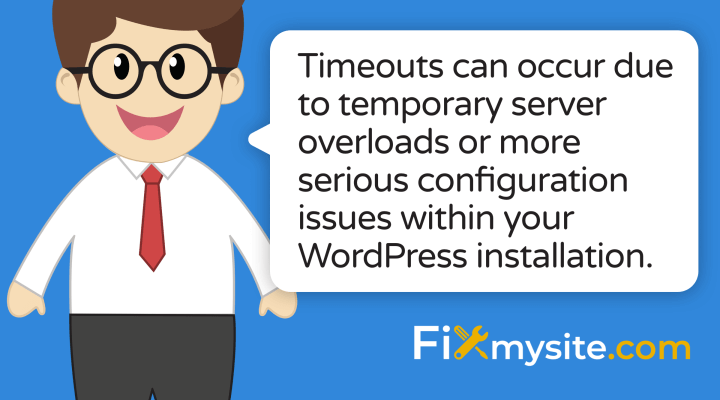Timeouts can occur due to temporary server overloads or more serious configuration issues within your WordPress installation