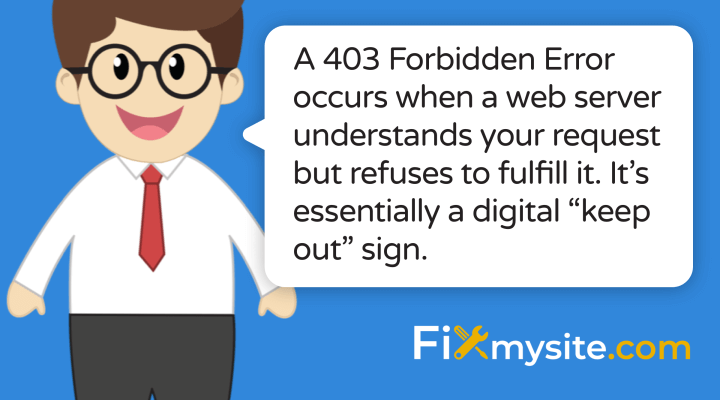 A 403 Forbidden Error occurs when a web server understands your request but refuses to fulfill it. It’s essentially a digital “keep out” sign.