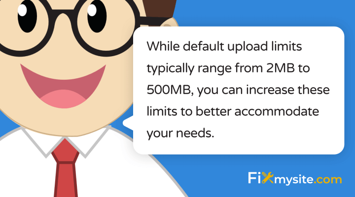 While default upload limits typically range from 2MB to 500MB, you can increase these limits to better accommodate your needs