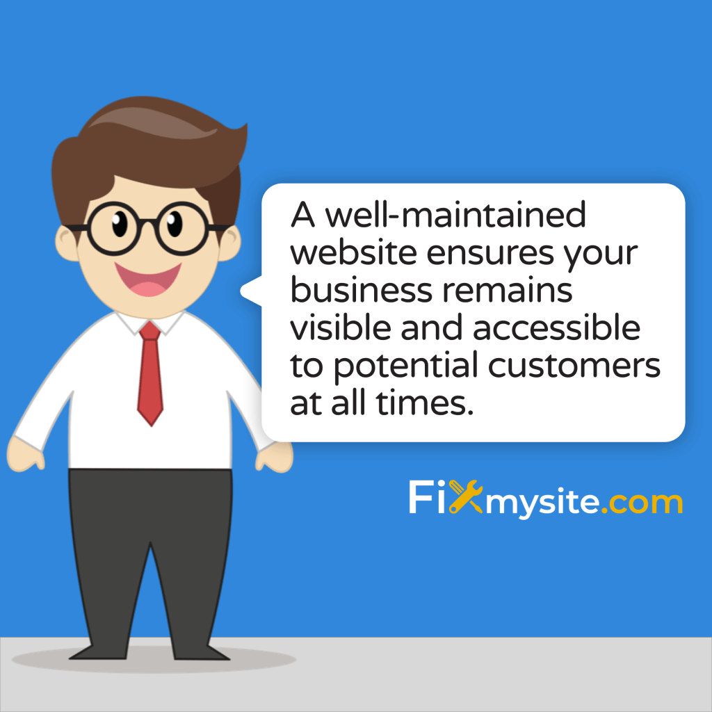 A well-maintained website ensures your business remains visible and accessible to potential customers at all times.