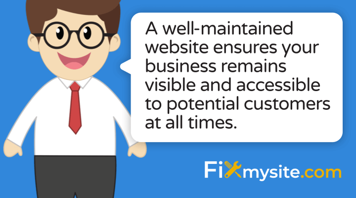A well-maintained website ensures your business remains visible and accessible to potential customers at all times.