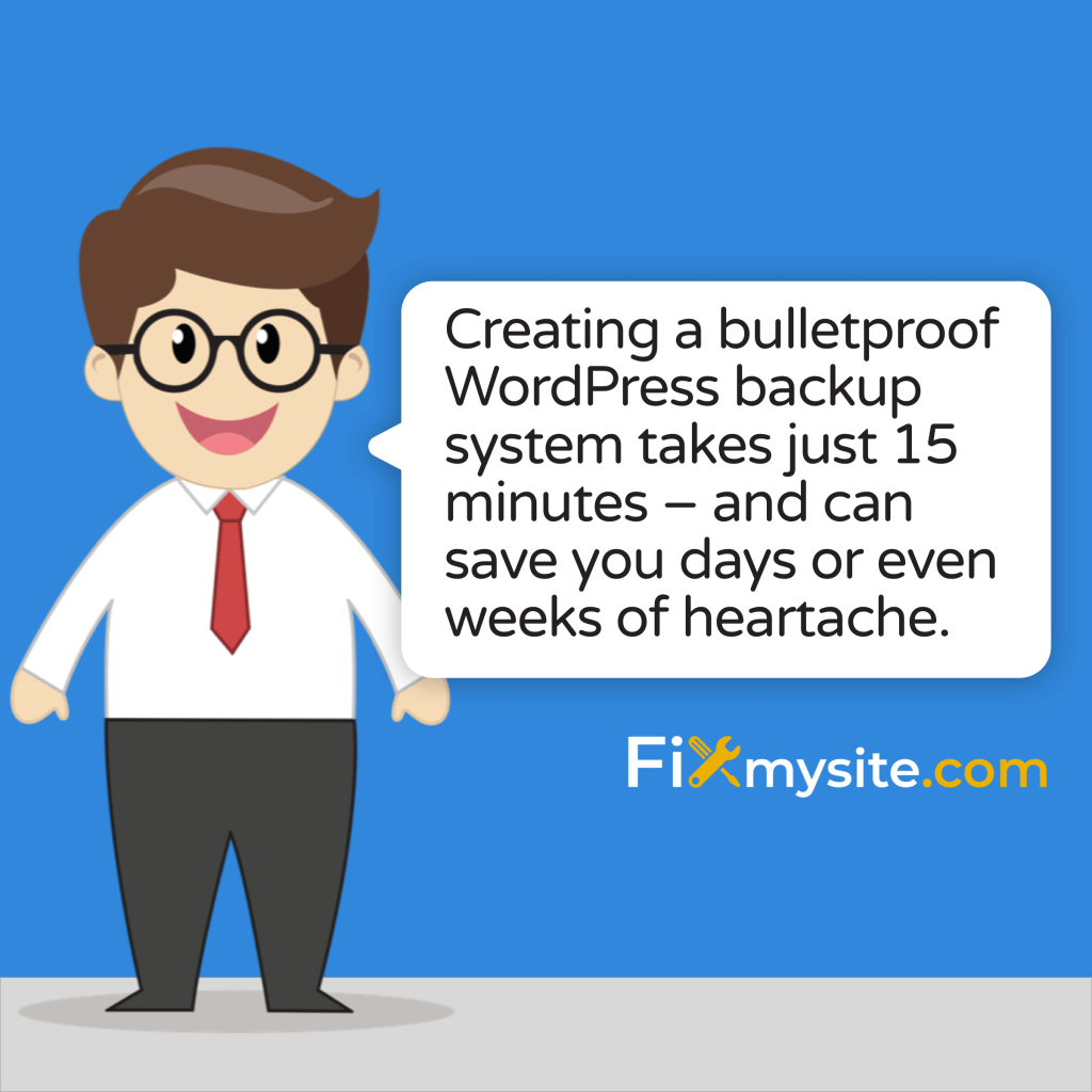 Creating a bulletproof WordPress backup system takes just 15 minutes ? and can save you days or even weeks of heartache.