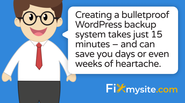 Creating a bulletproof WordPress backup system takes just 15 minutes ? and can save you days or even weeks of heartache.