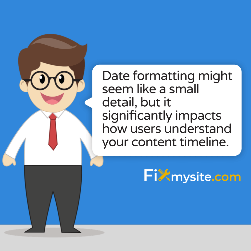 Date formatting might seem like a small detail, but it significantly impacts how users understand your content timeline