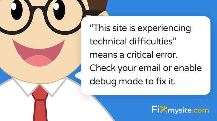 This site is experiencing technical difficulties means a critical error. Check your email or enable debug mode to fix it