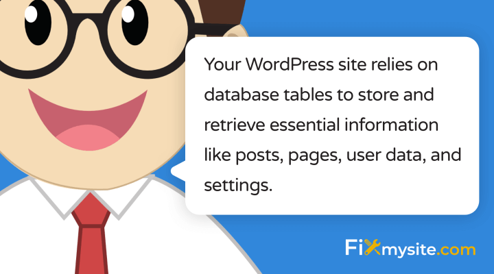 Your WordPress site relies on database tables to store and retrieve essential information like posts, pages, user data, and settings.