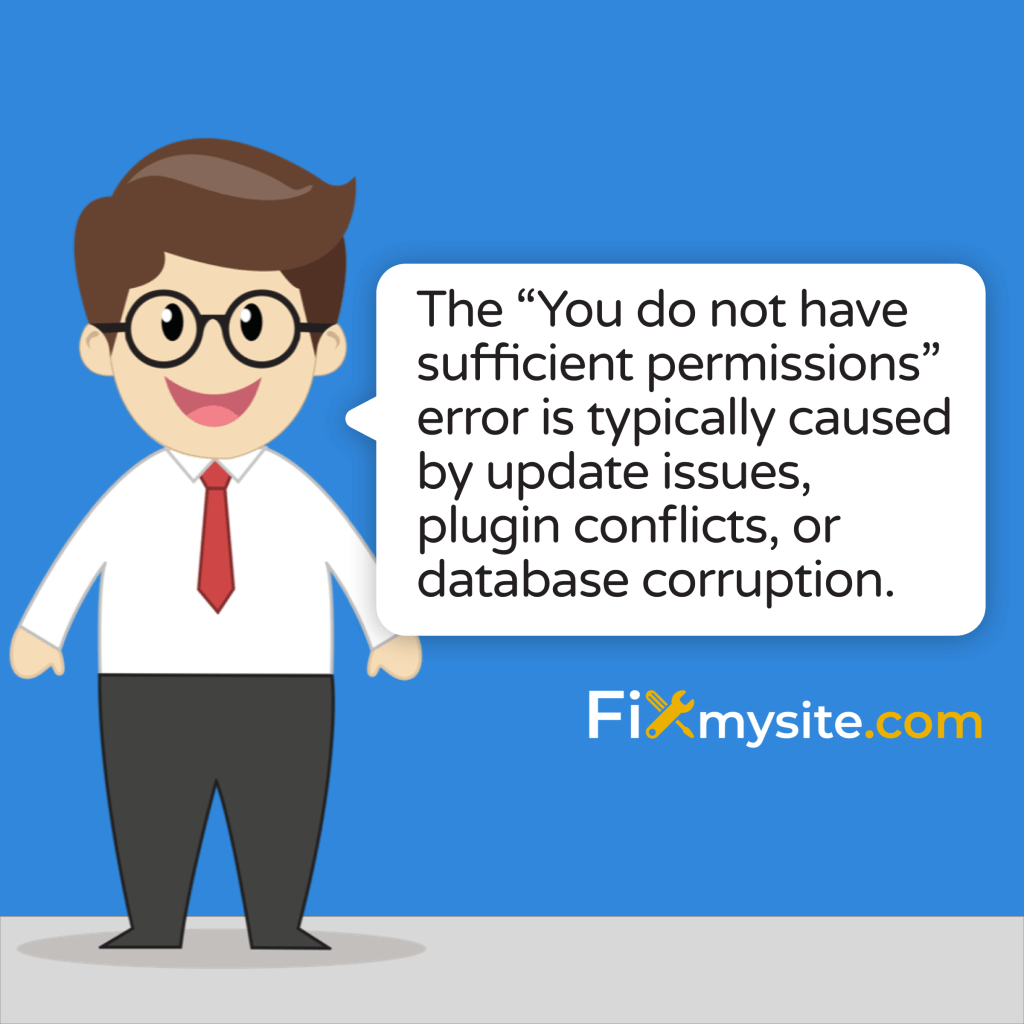The You do not have sufficient permissions error is typically caused by update issues, plugin conflicts, or database corruption