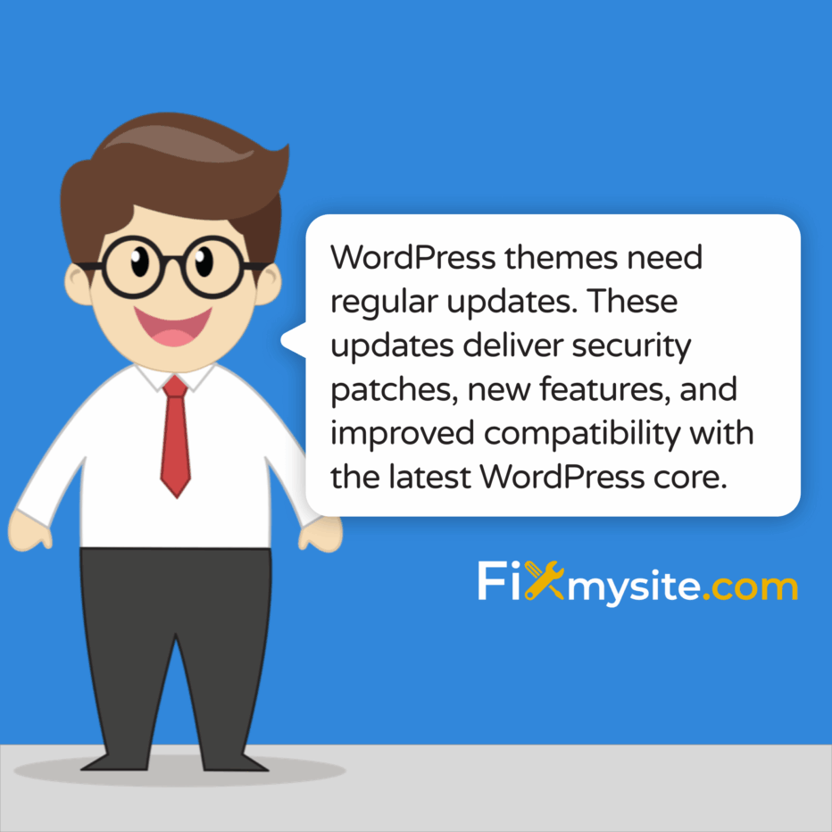 WordPress themes need regular updates. These updates deliver security patches, new features, and improved compatibility with the latest WordPress core.