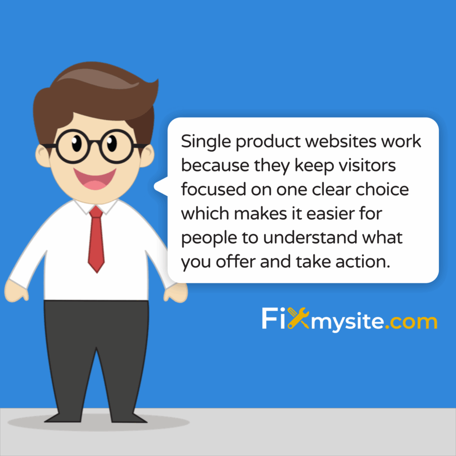 Single product websites work because they keep visitors focused on one clear choice which makes it easier for people to understand what you offer and take action