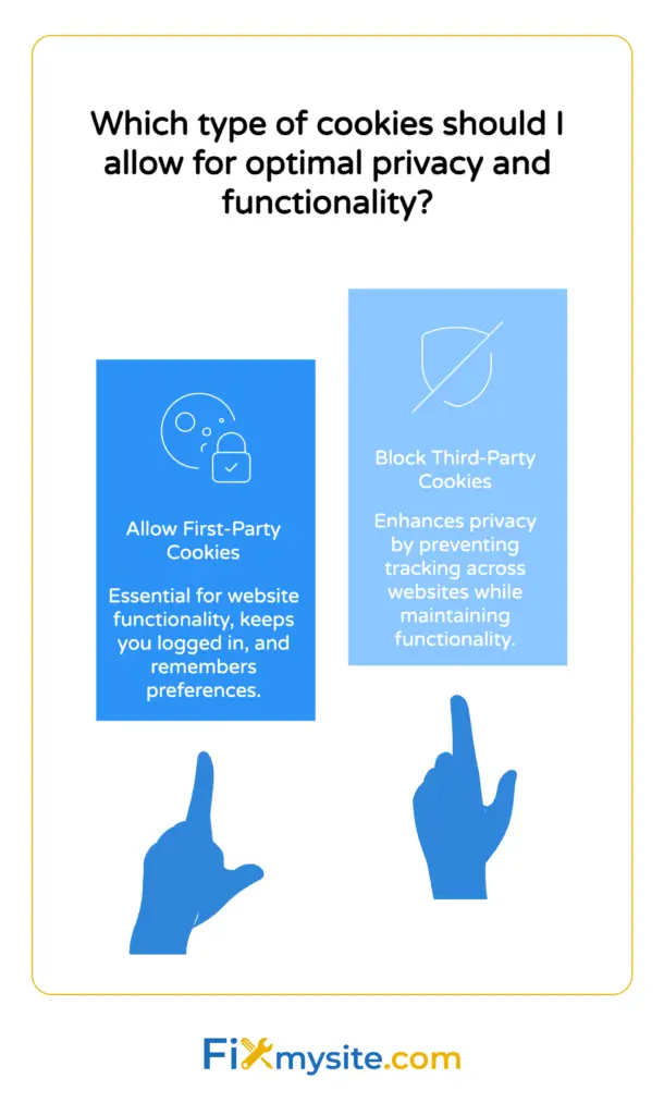 Comparison diagram of Chrome cookie management across three platforms showing desktop with full controls, Android with simple toggle, and iOS with always-enabled cookies due to platform restrictions