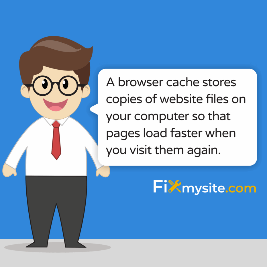 A browser cache stores copies of website files on your computer so that pages load faster when you visit them again