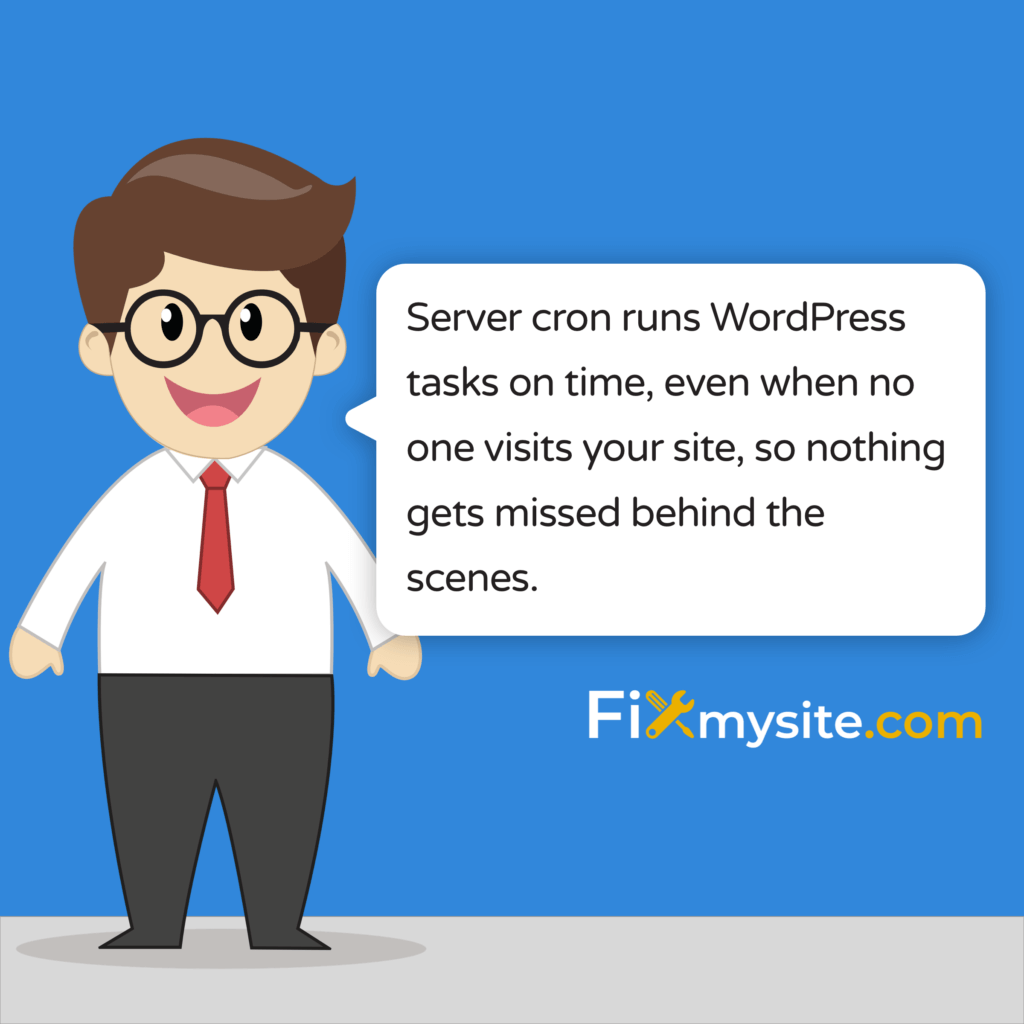 Server cron runs WordPress tasks on time, even when no one visits your site, so nothing gets missed behind the scenes