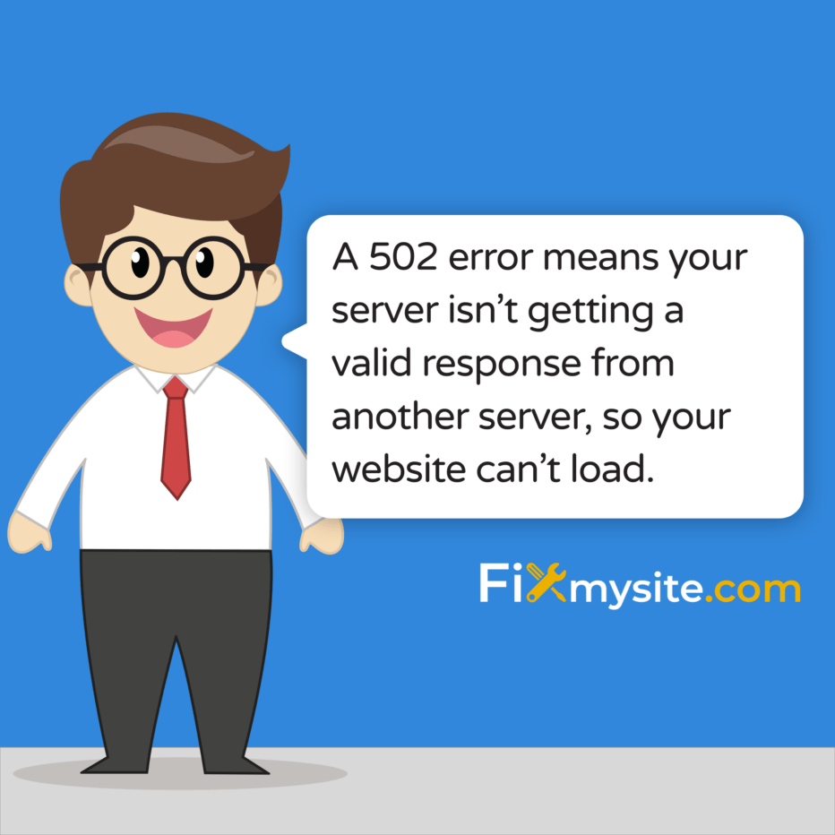 A 502 error means your serve r isn’t getting a valid response from another server, so your website can?t load