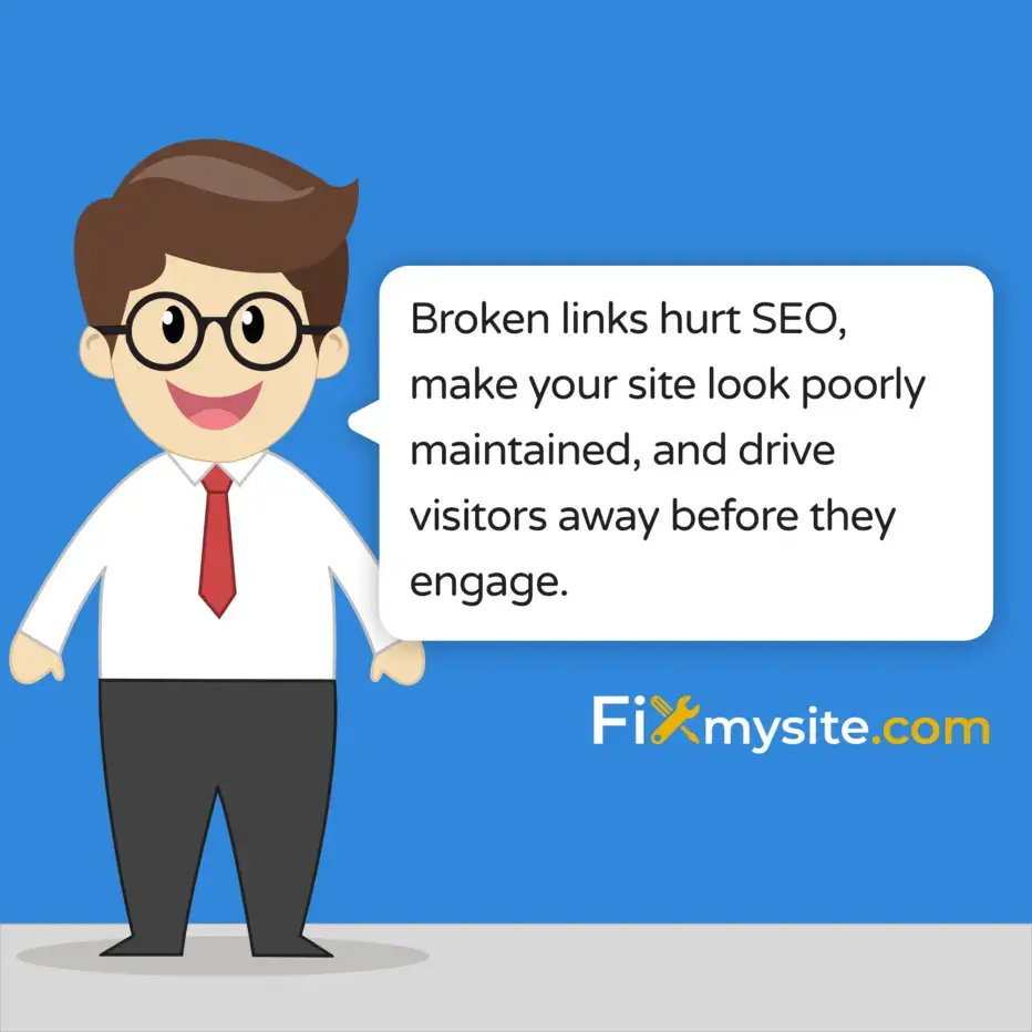 Broken links hurt SEO, make your site look poorly maintained, and drive visitors away before they engage